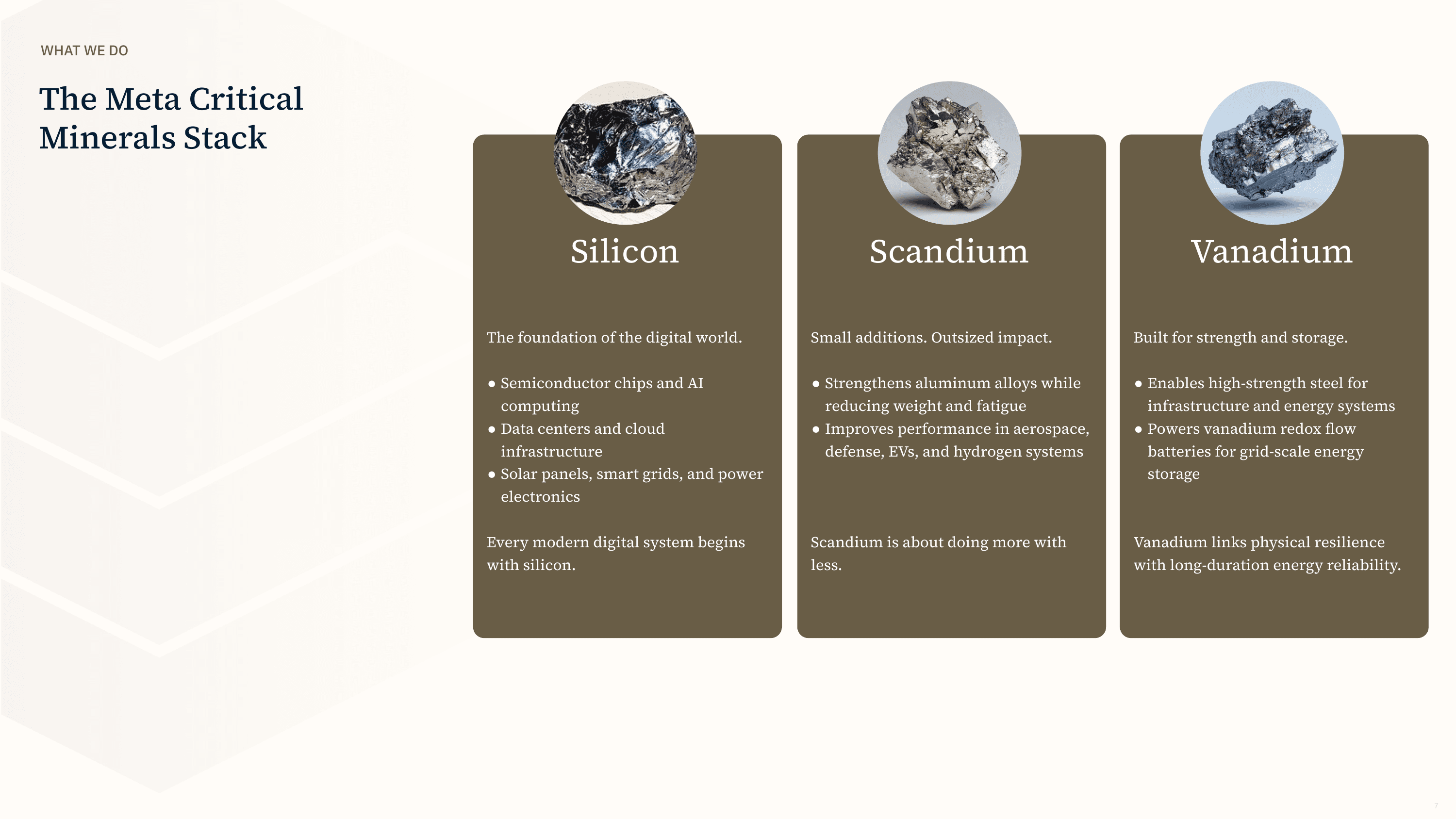 Investor presentation slide 7 of 19