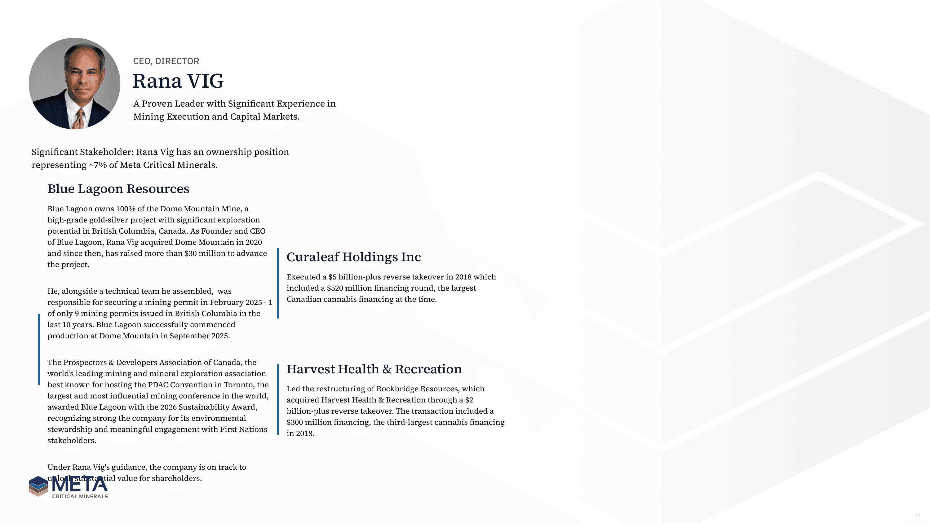 Investor presentation slide 15 of 19